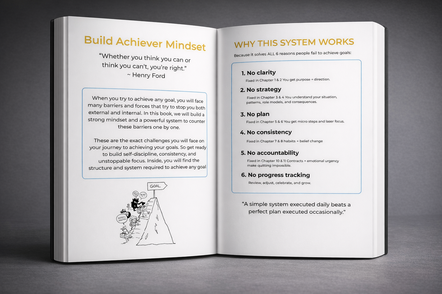 Goal Achiever Kit | Achieve Any Goal Using Proven Methods Used by Top Performers (HardCopy + E-Book)