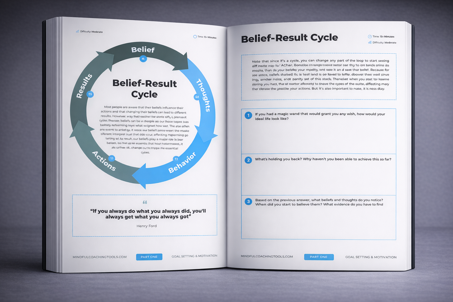 Goal Achiever Kit | Achieve Any Goal Using Proven Methods Used by Top Performers (HardCopy + E-Book)