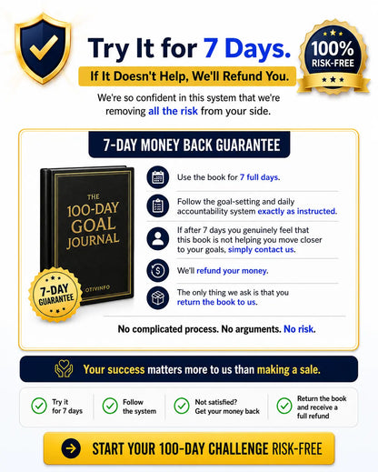 Goal Achiever Kit | Achieve Any Goal Using Proven Methods Used by Top Performers (HardCopy + E-Book)